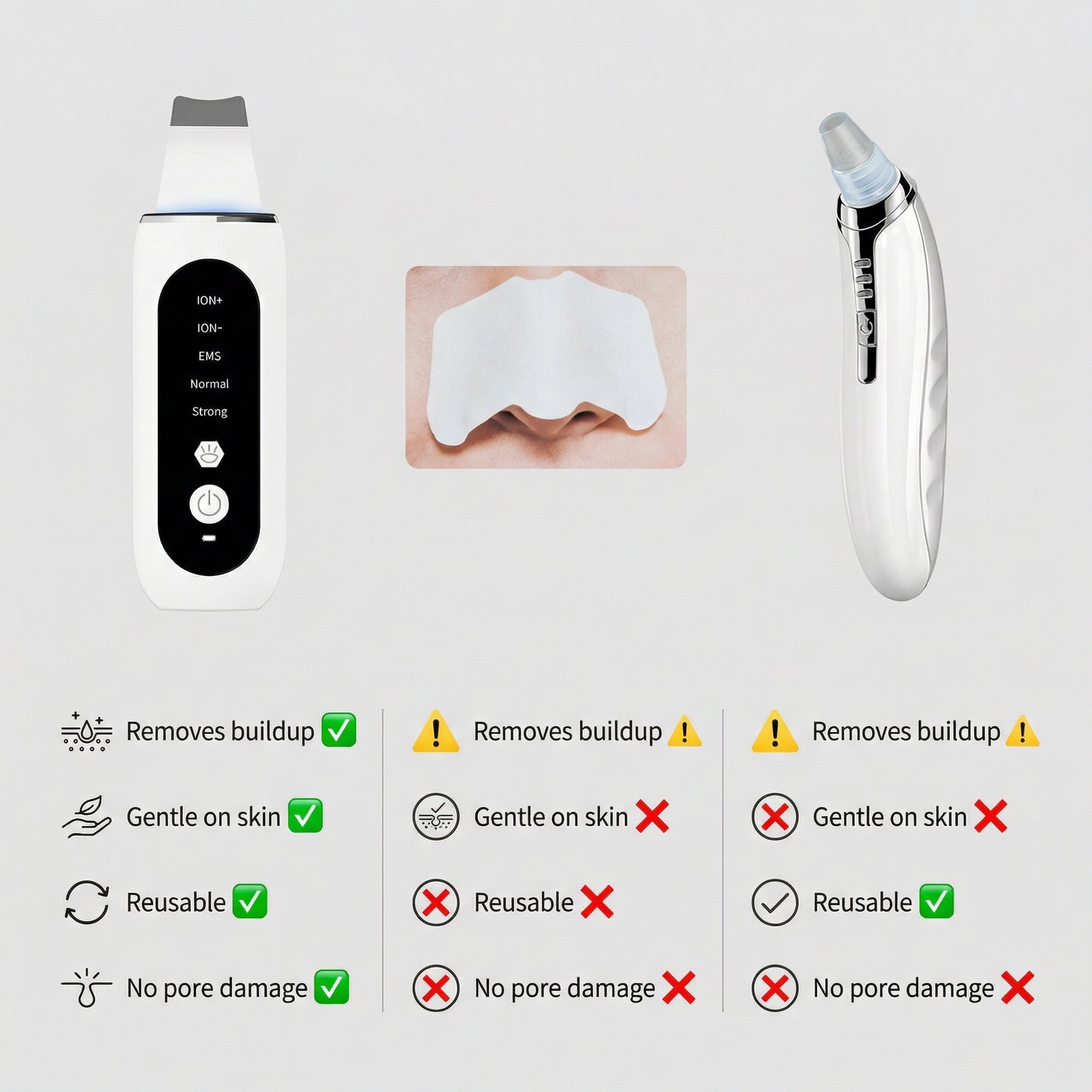 Etalis Ultrasonic Blackhead & Pore Cleansing Tool