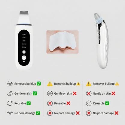 Etalis Ultrasonic Blackhead & Pore Cleansing Tool
