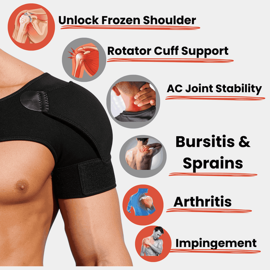 End Shoulder Pain & Restore 100% Mobility—Without Surgery.
